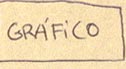 Gráfico