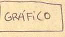 Gráfico