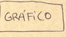 Gráfico